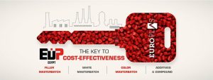 Leading Innovation in Polypropylene Production is EuP Egypt