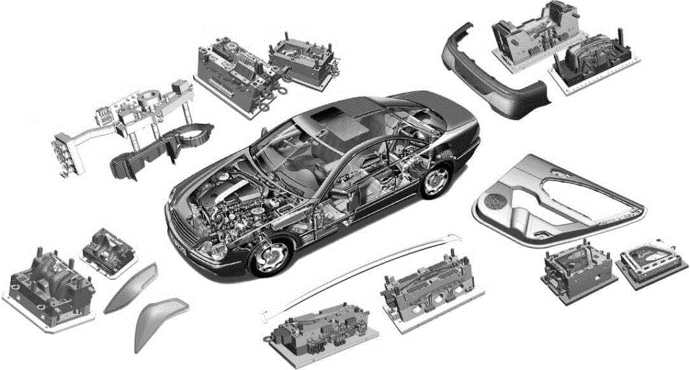 Using thermosetting plastic in the automotive industry Using thermosetting plastic in the automotive industry