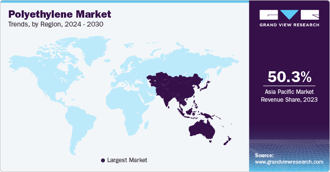 The Global Polypropylene Market is projected to grow through 2028 with Asia Pacific leading due to industrialization and packaging demand