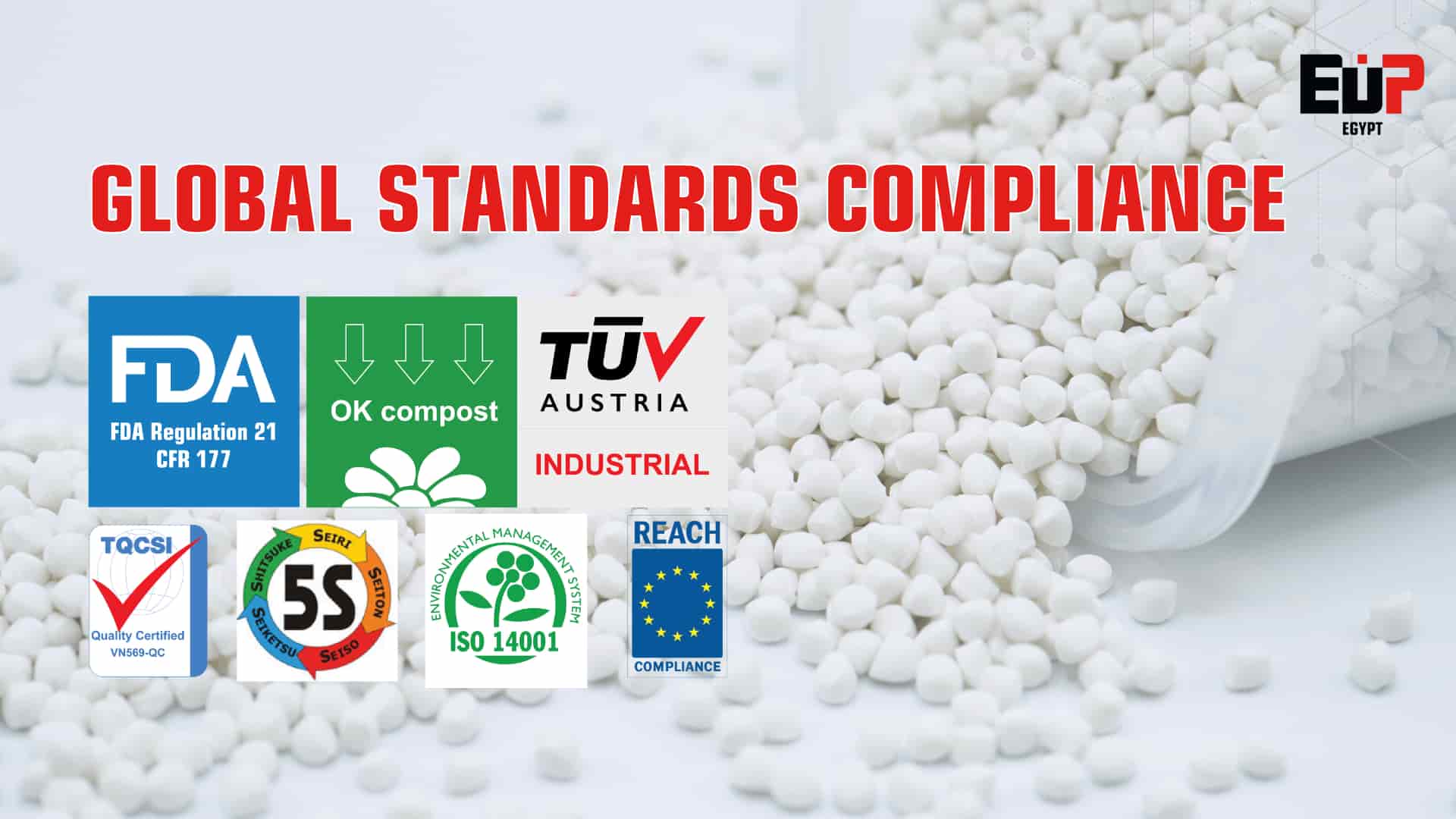 EuP Egypt's filler masterbatch is qualified by many international standards