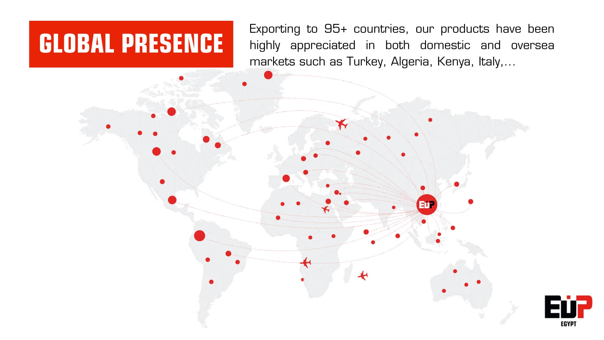 Shipping from EuP Egypt to Kenya is fast and efficient